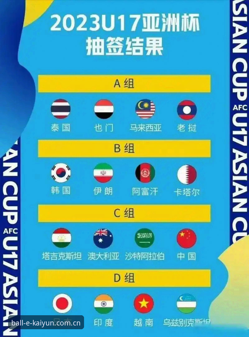 U17国足世界杯抽签结果解析：与西班牙同组，出线形势与观赛实用指南