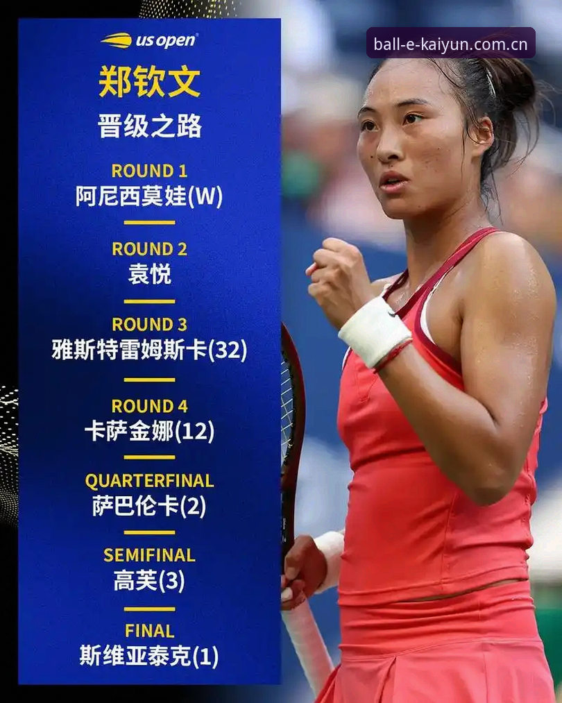 2026法网女单抽签揭晓：郑钦文非种子身份出战，中国三金花首轮签运解析